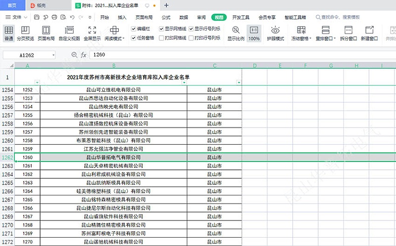 華普拓電氣進(jìn)入2021年度蘇州市高新技術(shù)企業(yè)培育庫名單