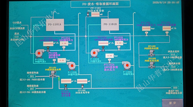 觸摸屏編程畫面