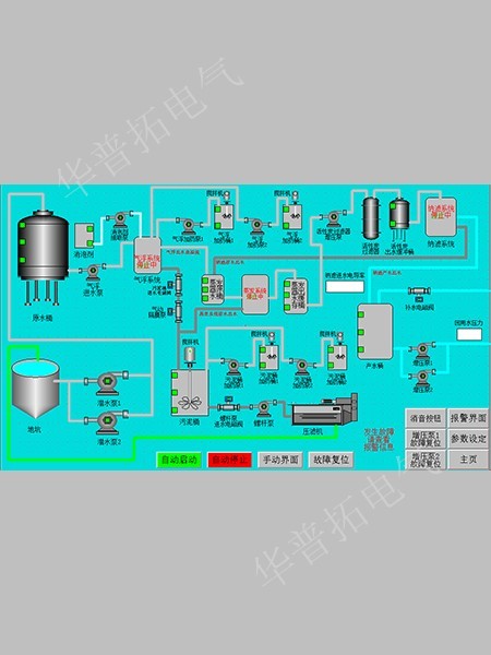 污水回用系統(tǒng)布局圖