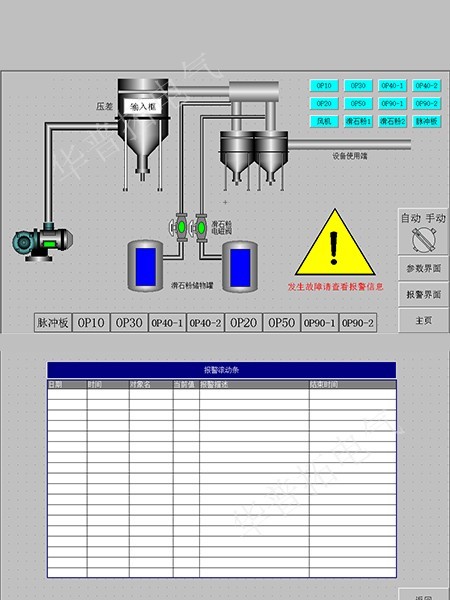 電切割除塵系統(tǒng)畫面