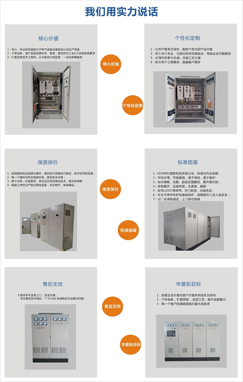 華普拓電氣6大亮點(diǎn)