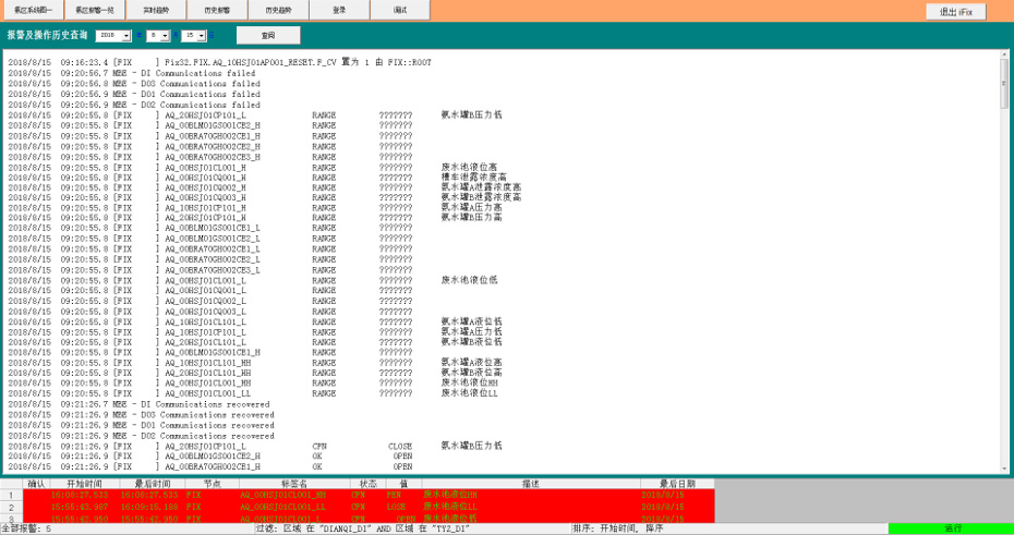 內(nèi)蒙古伊泰集團(tuán)有限公司PLC控制柜案例