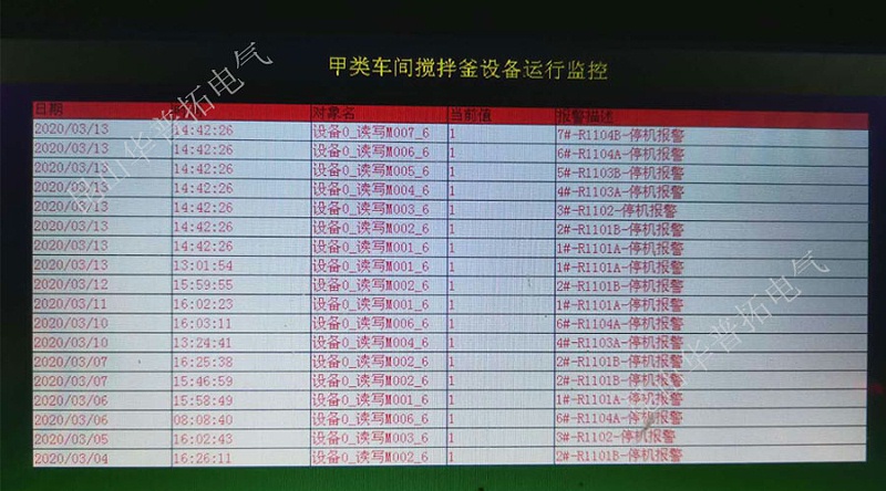 儀表控制柜觸摸屏畫面停機(jī)報(bào)警