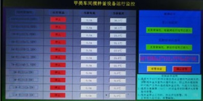 華普拓電氣對三年前的一體化智能儀表控制柜進(jìn)行現(xiàn)場維護(hù)檢修